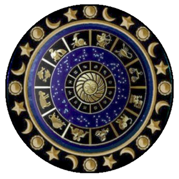 roue des signes astrologie